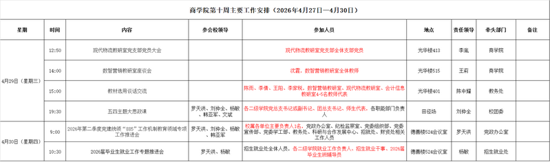 第十周.png