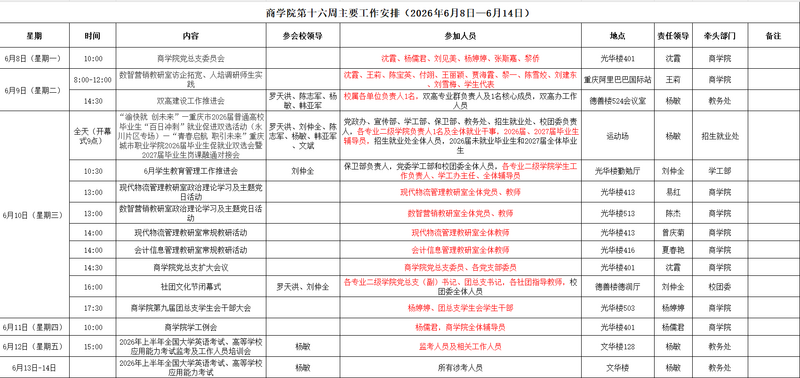 十六周.png