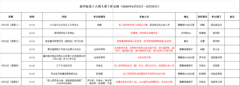 十八周.png