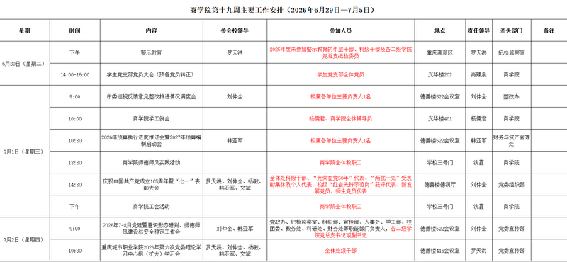 十九周.png