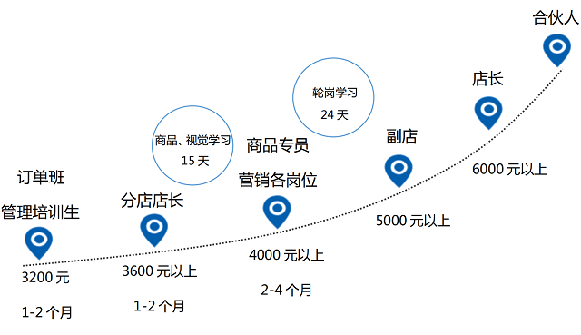 QQ截图20210401094607.png QQ截图20210401094607.png